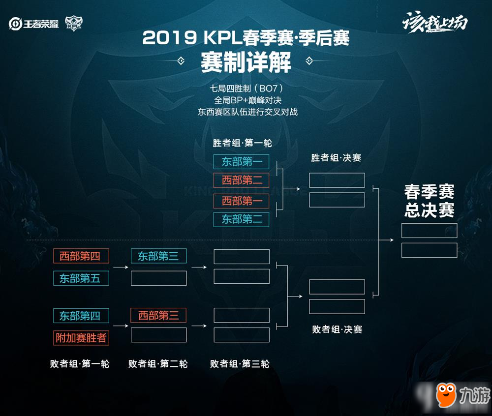 马德里竞技 马德里竞技